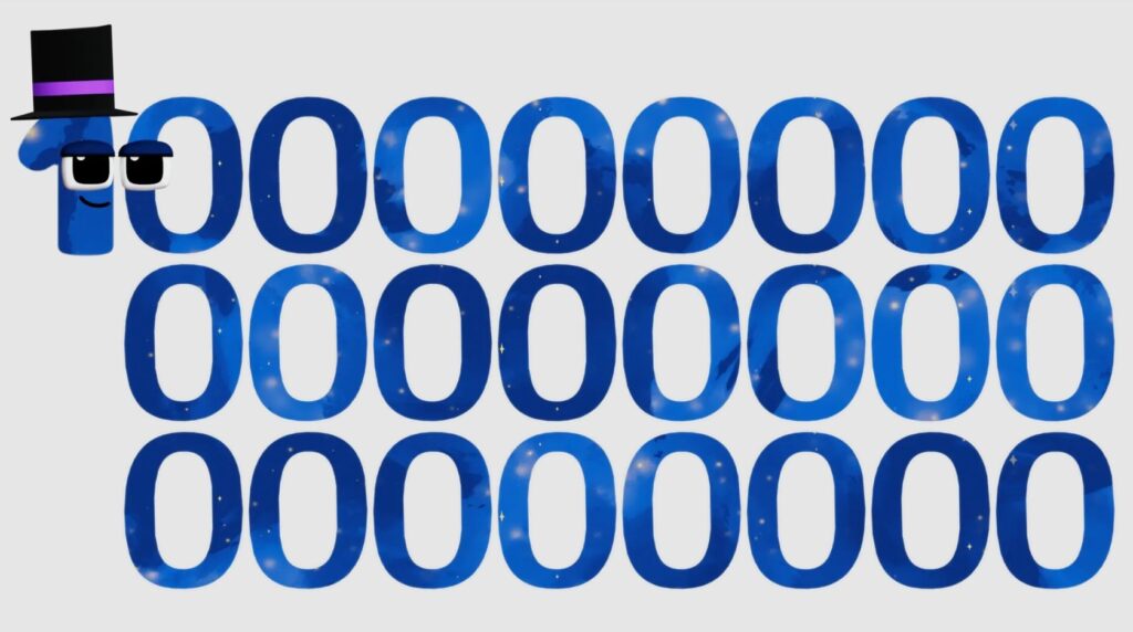 Septillion and Counting! | More than Useless